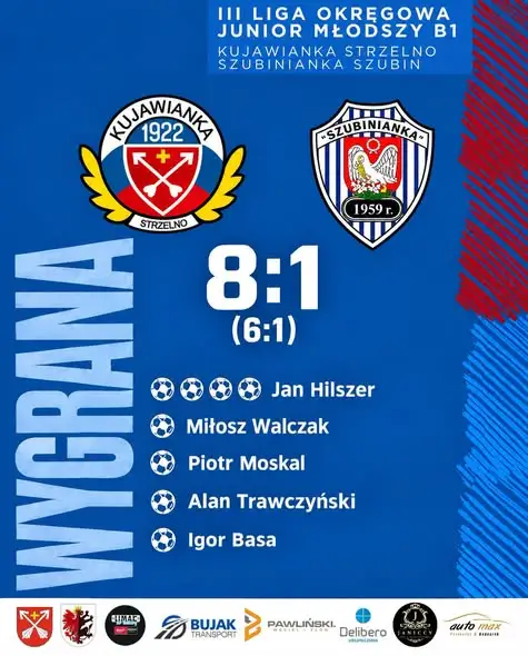 Kujawianka rozbiła Szubiniankę. Juniorzy wygrali 8:1!