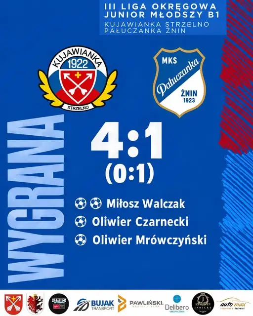Juniorzy Kujawianki Strzelno wygrywają z Pałuczanką Żnin 4:1
