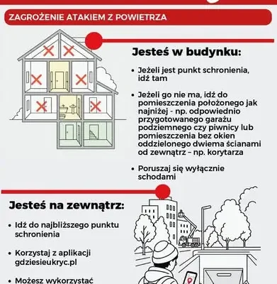 Jak zachować się podczas alarmu? Gmina przypomina zasady bezpieczeństwa