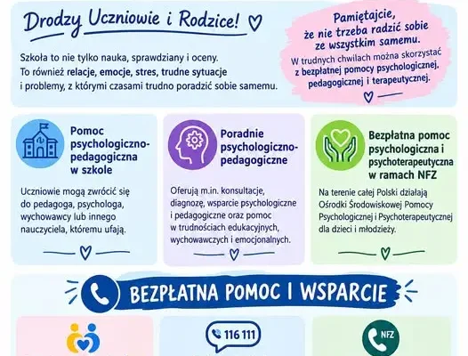 Bezpłatna pomoc psychologiczno-pedagogiczna dla uczniów – gdzie szukać wsparcia