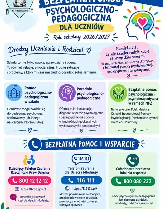 Bezpłatna pomoc psychologiczno-pedagogiczna dla uczniów – gdzie szukać wsparcia