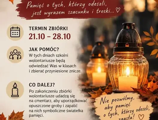 Światełko Pamięci: Szkoła Podstawowa nr 2 w Mogilnie zbiera znicze na zapomniane groby