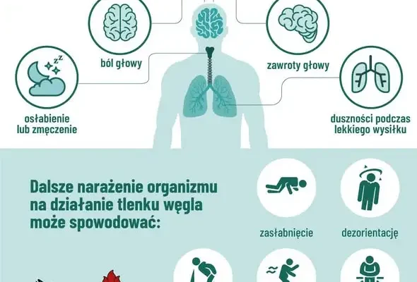 Nie pal śmieci w piecu! Gmina Dąbrowa przypomina o zasadach sezonu grzewczego