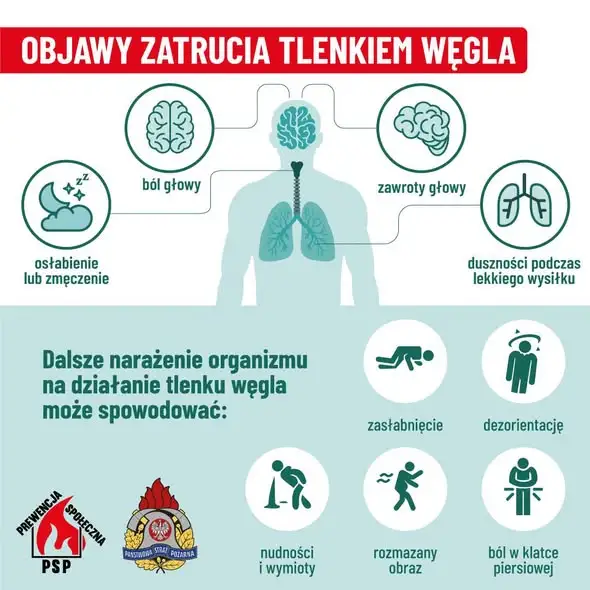 Nie pal śmieci w piecu! Gmina Dąbrowa przypomina o zasadach sezonu grzewczego